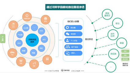 數字經濟浪潮中的企業轉型 把握數字化發展新機遇的策略與路徑