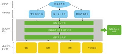 新股前瞻 | 福祿控股 短期業績爆發與長期定價風險的對壘